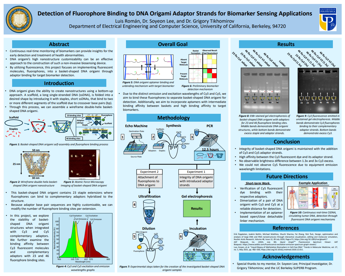 Research poster
